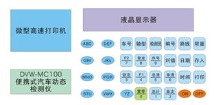 上海朝輝壓力儀器 精準(zhǔn)稱(chēng)量技術(shù)引領(lǐng)工業(yè)自動(dòng)化新標(biāo)桿